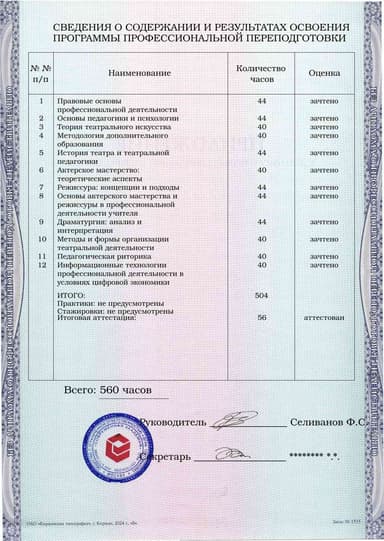 Образец приложения оборотная сторона (итоговое тестирование) по программе Педагогика дополнительного образования: театральная деятельность