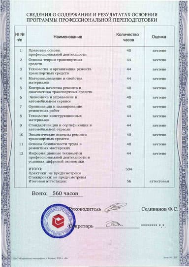 Образец приложения оборотная сторона (итоговое тестирование) по программе Экспертиза качества ремонта транспортных средств