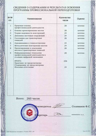 Образец приложения оборотная сторона (итоговое тестирование) по программе Мосты и транспортные тоннели