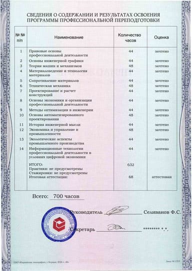 Образец приложения оборотная сторона (итоговое тестирование) по программе Инженер-конструктор промышленного производства