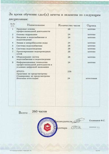 Образец приложения оборотная сторона (аттестационная работа) по программе Водоснабжение и водоотведение