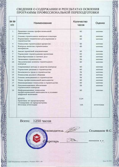 Образец приложения оборотная сторона (итоговое тестирование) по программе Строительный контроль и надзор