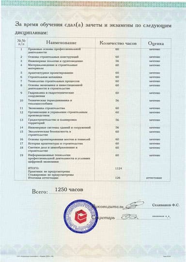 Образец приложения оборотная сторона (аттестационная работа) по программе Промышленное и гражданское строительство
