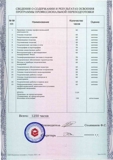 Образец приложения оборотная сторона (итоговое тестирование) по программе Геодезия