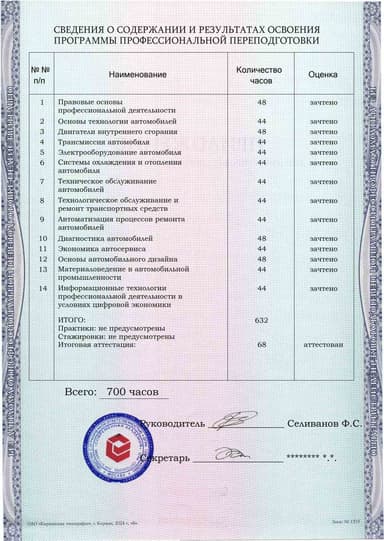 Образец приложения оборотная сторона (итоговое тестирование) по программе Автомеханик