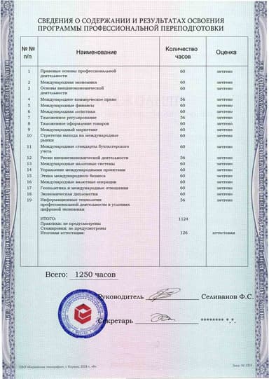 Образец приложения оборотная сторона (итоговое тестирование) по программе Внешнеэкономическая деятельность