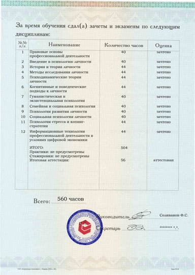 Образец приложения оборотная сторона (аттестационная работа) по программе Психология личности