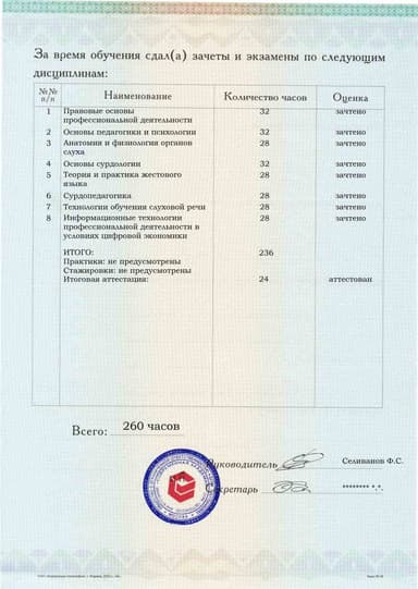 Образец приложения оборотная сторона (аттестационная работа) по программе Сурдопедагогика (сурдопереводчик)