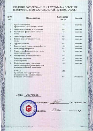 Образец приложения оборотная сторона (итоговое тестирование) по программе Сурдопедагогика (сурдопереводчик)