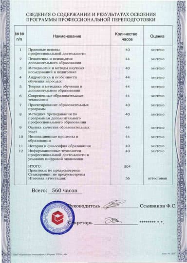 Образец приложения оборотная сторона (итоговое тестирование) по программе Педагогика дополнительного профессионального образования