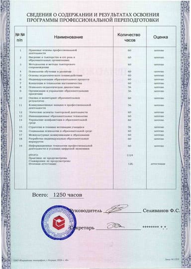 Образец приложения оборотная сторона (итоговое тестирование) по программе Тьюторское сопровождение в образовательных организациях