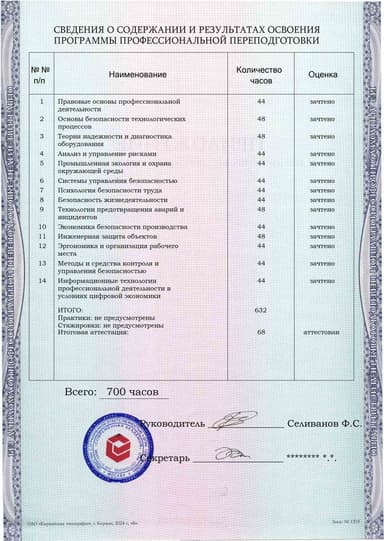 Образец приложения оборотная сторона (итоговое тестирование) по программе Безопасность технологических процессов и производств