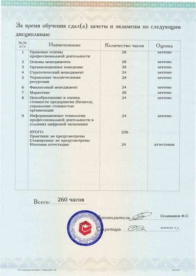 Образец приложения оборотная сторона (аттестационная работа) по программе Менеджмент