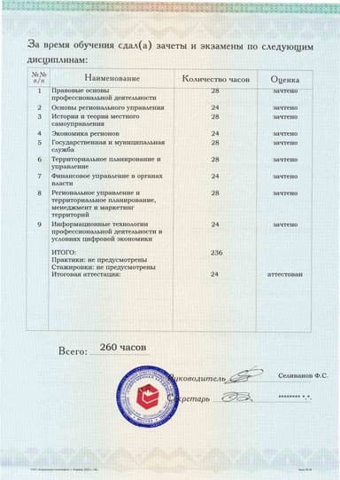 Образец приложения оборотная сторона (аттестационная работа) по программе Региональное и муниципальное управление