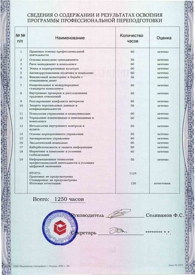 Образец приложения оборотная сторона (итоговое тестирование) по программе Комплаенс-менеджер