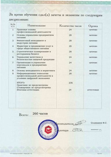 Образец приложения оборотная сторона (аттестационная работа) по программе Руководитель предприятия питания