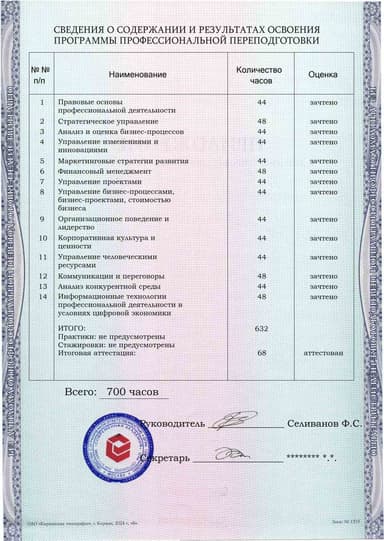 Образец приложения оборотная сторона (итоговое тестирование) по программе Директор по развитию