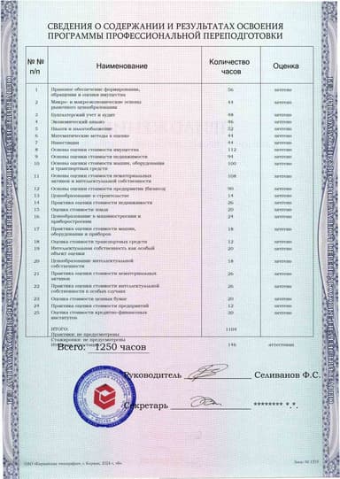 Образец приложения оборотная сторона (итоговое тестирование) по программе Оценка стоимости предприятия (бизнеса)