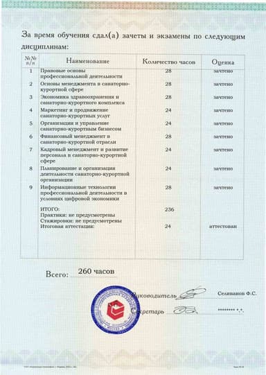 Образец приложения оборотная сторона (аттестационная работа) по программе Менеджмент санаторно-курортного дела