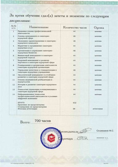 Образец приложения оборотная сторона (аттестационная работа) по программе Менеджмент санаторно-курортного дела