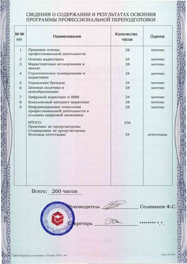 Образец приложения оборотная сторона (итоговое тестирование) по программе Директор по маркетингу