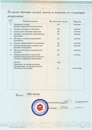 Образец приложения оборотная сторона (аттестационная работа) по программе Тренинг-менеджер