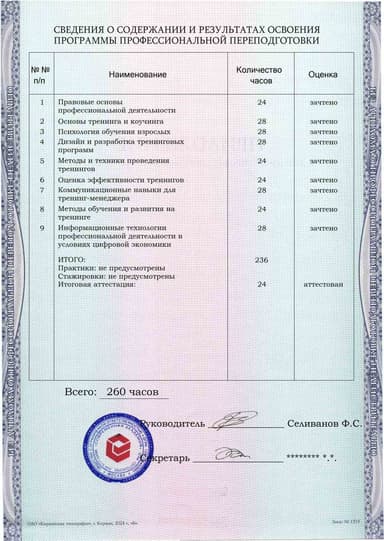 Образец приложения оборотная сторона (итоговое тестирование) по программе Тренинг-менеджер