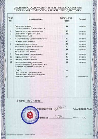 Образец приложения оборотная сторона (итоговое тестирование) по программе Основы предпринимательской деятельности