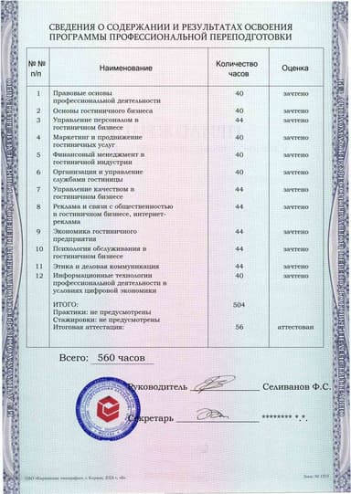 Образец приложения оборотная сторона (итоговое тестирование) по программе Директор гостиницы (отеля, дома отдыха)