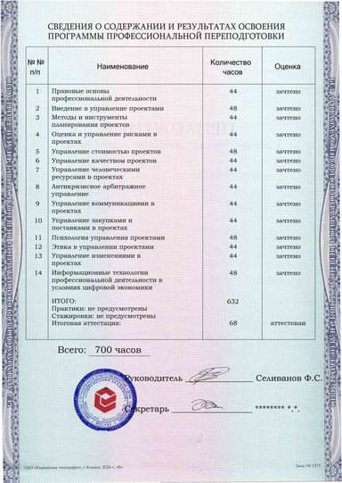 Образец приложения оборотная сторона (итоговое тестирование) по программе Управление проектами
