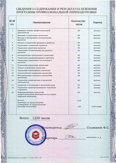 Образец приложения оборотная сторона (итоговое тестирование) по программе Управление проектами
