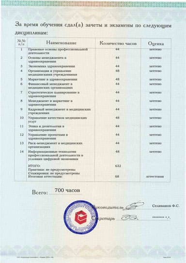 Образец приложения оборотная сторона (аттестационная работа) по программе Менеджмент в здравоохранении