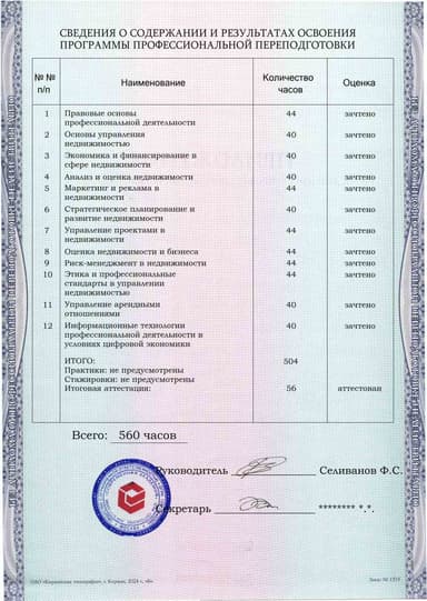 Образец приложения оборотная сторона (итоговое тестирование) по программе Управление недвижимостью