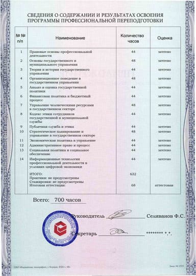 Образец приложения оборотная сторона (итоговое тестирование) по программе Государственное и муниципальное управление