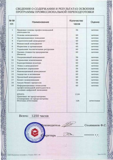 Образец приложения оборотная сторона (итоговое тестирование) по программе Менеджмент в организации