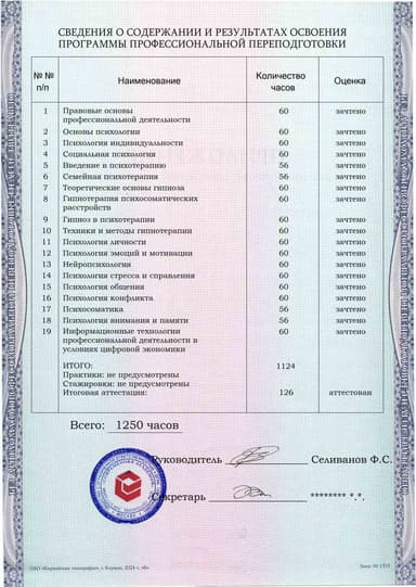 Образец приложения оборотная сторона (итоговое тестирование) по программе Психология (со специализацией гипноз и гипнотерапия)