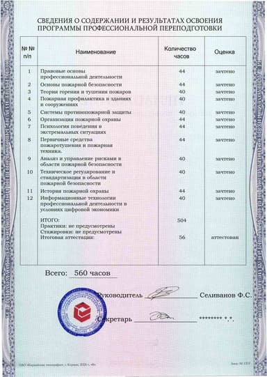 Образец приложения оборотная сторона (итоговое тестирование) по программе Пожарная безопасность