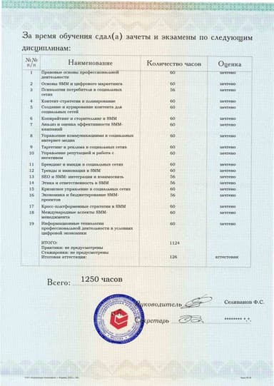 Образец приложения оборотная сторона (аттестационная работа) по программе SMM-менеджмент