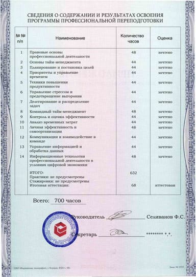 Образец приложения оборотная сторона (итоговое тестирование) по программе Тайм-менеджмент