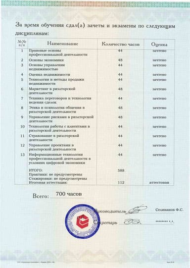 Образец приложения оборотная сторона (аттестационная работа) по программе Риэлторская деятельность