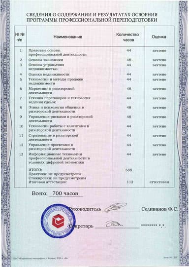 Образец приложения оборотная сторона (итоговое тестирование) по программе Риэлторская деятельность