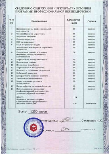 Образец приложения оборотная сторона (итоговое тестирование) по программе Интернет-маркетинг