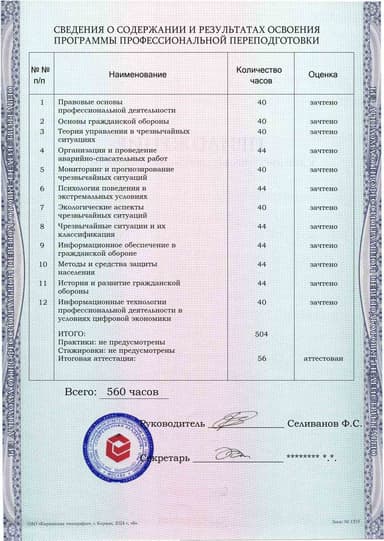Образец приложения оборотная сторона (итоговое тестирование) по программе Гражданская оборона в чрезвычайных ситуациях