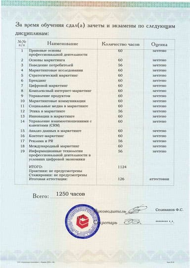 Образец приложения оборотная сторона (аттестационная работа) по программе Маркетинг