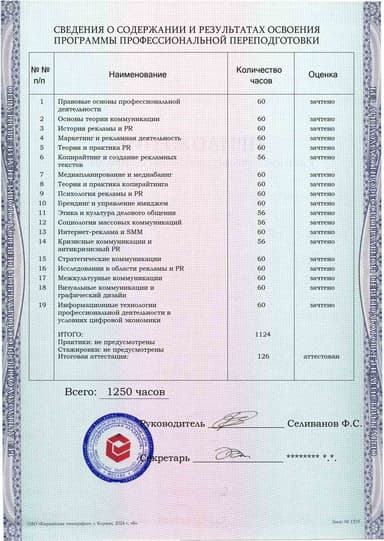 Образец приложения оборотная сторона (итоговое тестирование) по программе Реклама и связи с общественностью