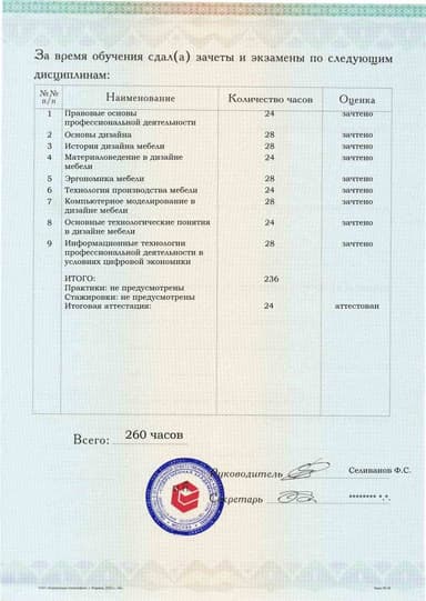 Образец приложения оборотная сторона (аттестационная работа) по программе Дизайн мебели