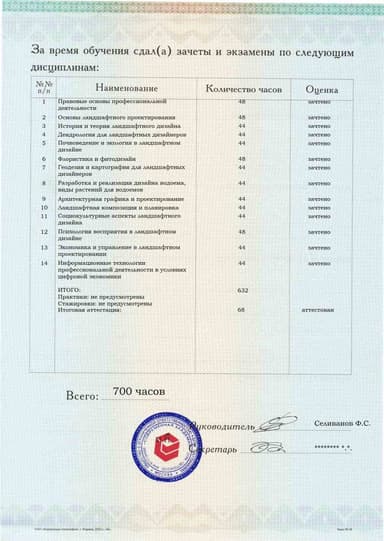 Образец приложения оборотная сторона (аттестационная работа) по программе Ландшафтный дизайн
