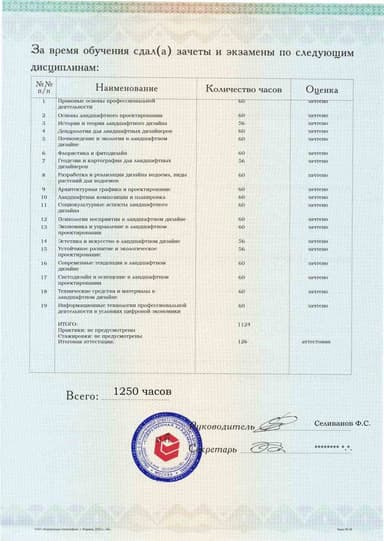 Образец приложения оборотная сторона (аттестационная работа) по программе Ландшафтный дизайн