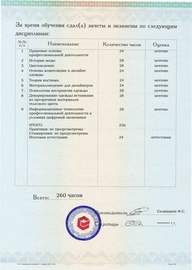 Образец приложения оборотная сторона (аттестационная работа) по программе Дизайн одежды