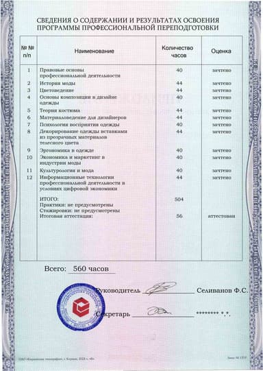 Образец приложения оборотная сторона (итоговое тестирование) по программе Дизайн одежды